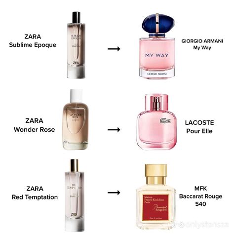 zara forget me not perfume dupe|Zara perfume dupes: 6 that smell like luxury fragrances .